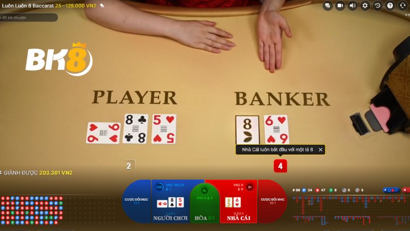 Cách chơi và bí kíp thắng lớn game bài Baccarat tại BK8 3 Áp dụng chiến thuật phù hợp