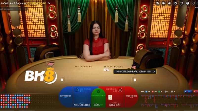 Cách chơi và bí kíp thắng lớn game bài Baccarat tại BK8 2 Luật chơi chi tiết game bài baccarat tại BK8