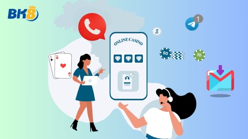 Tổng quan hệ thống liên hệ BK8